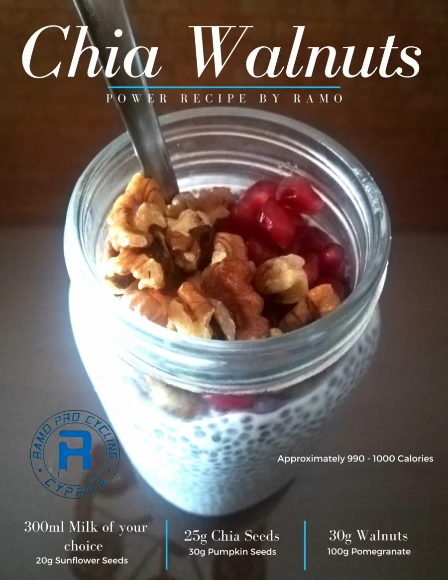 Recipe card for Chia Walnuts, roughly 990 to 1000 calories: chia seeds in milk with walnuts, pumpkin and sunflower seeds and pomegranate