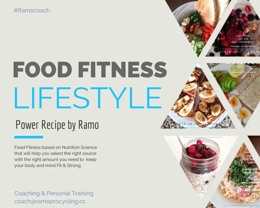 Card: FOOD FITNESS LIFESTYLE, Power Recipe by Ramo, over a mosaic of six recipe photographs