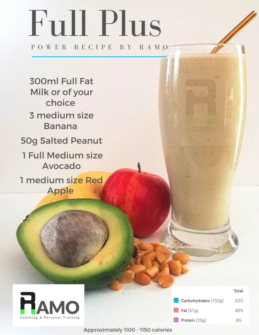 Recipe card for Full Plus: 300ml full-fat milk, 3 bananas, 50g salted peanuts, an avocado and a red apple, roughly 1100–1150 calories