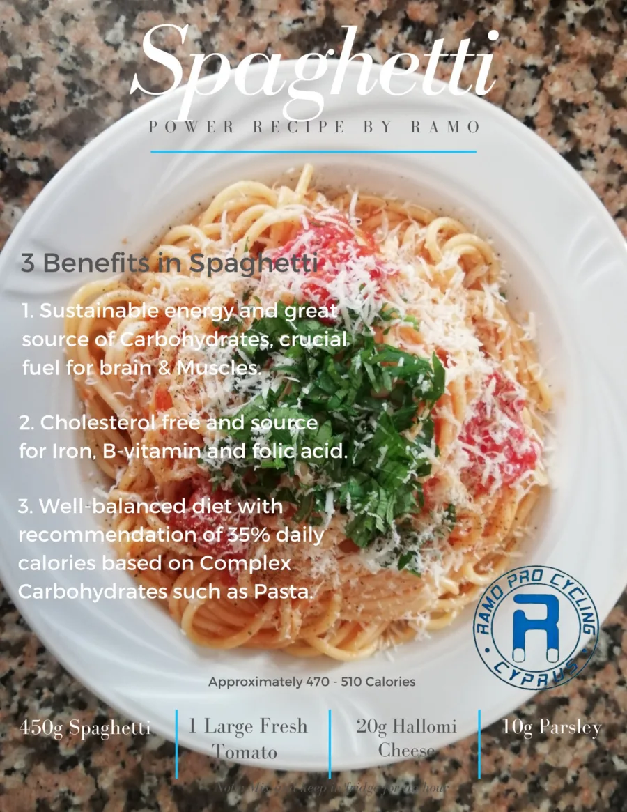 Recipe card for Spaghetti, roughly 470 to 510 calories, listing three benefits: sustained carbohydrate, iron and B vitamins, and a balanced 35 per cent of daily calories from complex carbohydrate